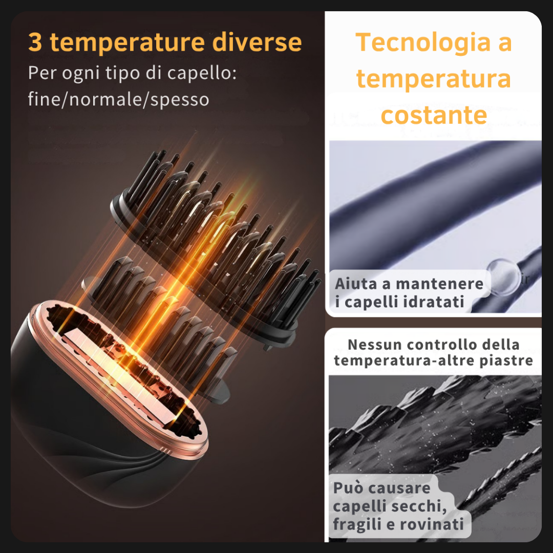 Glowli™ Spazzola Lisciante Senza Fili | Mini Piastra Portatile Anti-Crespo.